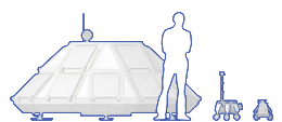 Relative scale of Extrasolar hardware.